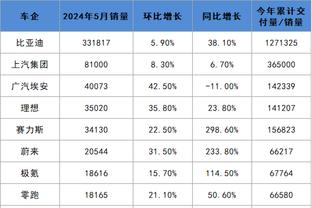 开云平台中国官方网站截图1