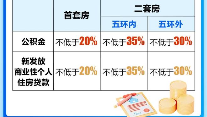 主持人：湖人接触过罗齐尔 但想先保留29年首轮用于潜在穆雷交易